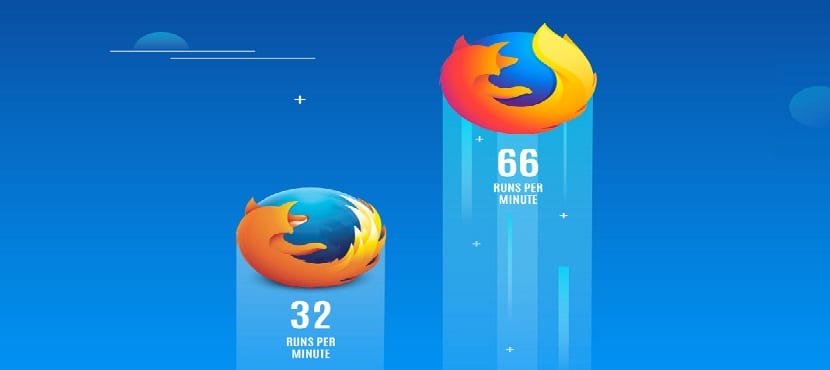 Firefox 66