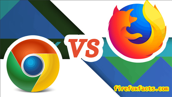 Fitur Mozilla Firefox